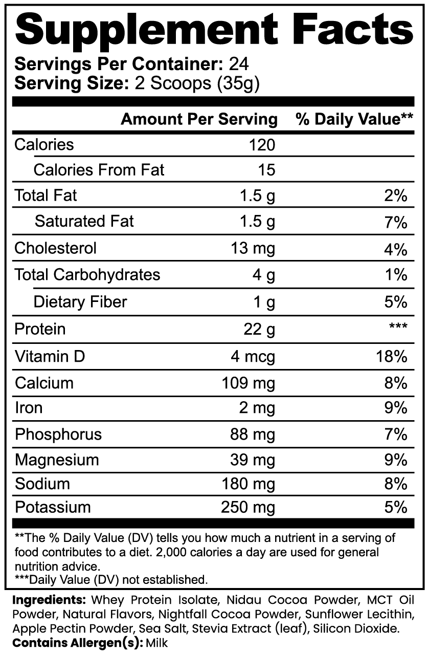 $MEN Advanced 100% Whey Protein Isolate (Chocolate)